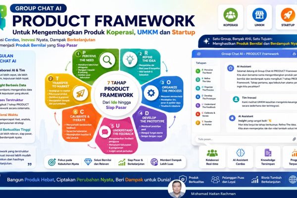 03 Group Chat AI PRODUCT Framework Untuk Mengembangkan Produk Koperasi, UMKM dan Startup