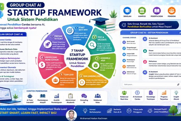 04 Group Chat AI STARTUP Framework Untuk Sistem Pendidikan